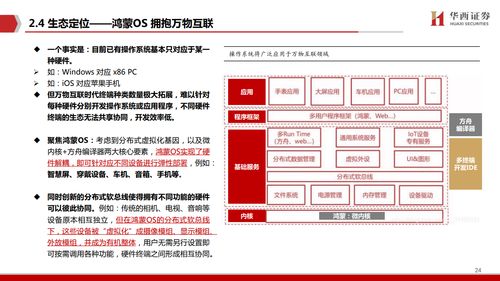 鴻蒙出鞘，劍指生態 華西證券視角下的計算機軟件研發新紀元