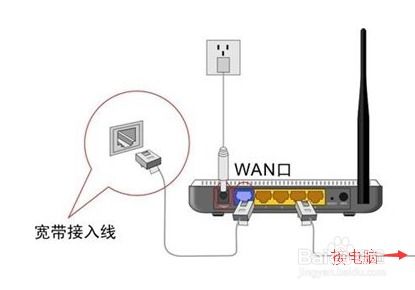騰達無線路由器設置指南 快速搭建穩定無線網絡